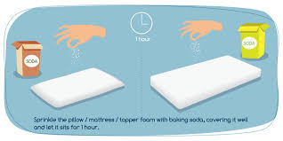 how to clean your memory foam s