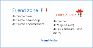 70 words to nuance i love you in french
