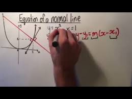 The Equation Of A Normal Line