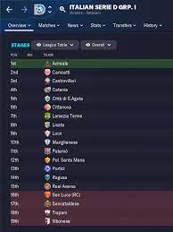 italian leagues with playable youth