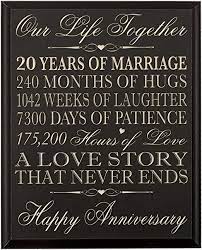 20 year anniversary keychain 20th anniversary ts by. Amazon Com Lifesong Milestones 20th Wedding Anniversary Wall Plaque Gifts For Couple 20th For Her 20th Wedding For Him Special Dates To Remember 12 W X 15 H Black