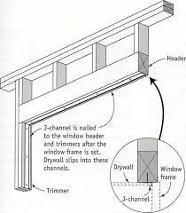 Installing J Channel Around Windows