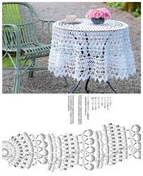 crochet round tablecloth