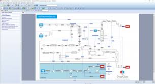 Prosimplus Hno3 Simulation And Optimization Of Nitric Acid