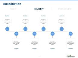 History Timeline Template Free Download Microsoft Powerpoint