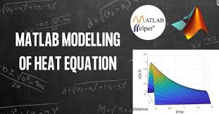 Matlab Modelling Of Heat Equation