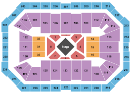 George Strait Fort Worth Concert Tickets Dickies Arena