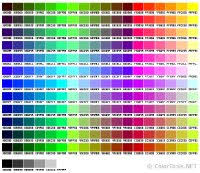 Berger Paints Interior Colour Chart Berger Paint Colour