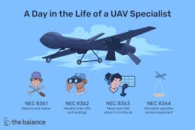 unmanned aerial vehicle specialists