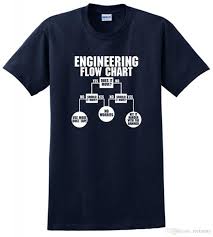 Rock Heavy Metal Style Engineering Flow Chart T Shirt Men Funny Casual Streetwear Hip Hop Printed T Shirt Coolest T Shirt Shirts With Designs From