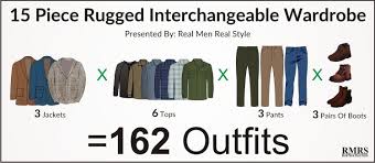 162 rugged outfits from 15 cal