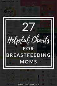 27 Helpful Charts For Breastfeeding Moms A New Hope 2020