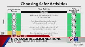 Cdc provided 100% of the funding for the supplemental evidence review tasks and meeting support. Ri Mass To Follow New Cdc Guidelines For Mask Wearing Youtube