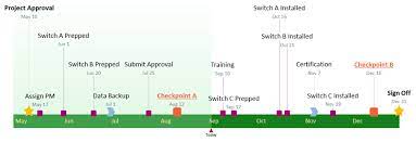 how to make a timeline in word free