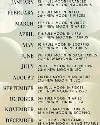 Full Moon Calendar For 2017 Mystical Spiritual Magical