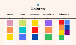 the ultimate guide to all colors in spanish