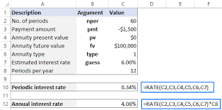 in excel to calculate interest rate