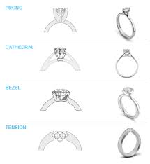 Engagement Ring Guide Settings Styles Engagement Ring