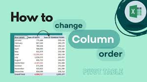excel pivot table how to change the