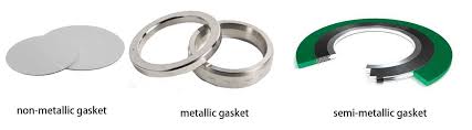 what is an gasket and how to select it