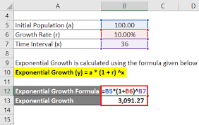 exponential growth formula calculator