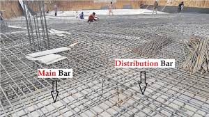 Location Of Main And Distribution Bars In Raft Foundation