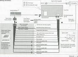 We found 1 manuals for free downloads: Diagram 18 Kw Wiring Diagram Full Version Hd Quality