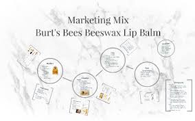 marketing mix by mabelle himawan on