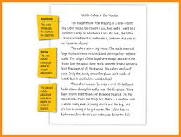    Cover Letter Template For Examples Of College Essays In Common     Homework Hub