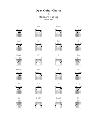 Guitar Chords Charts Printable Guitar Songs For Beginners
