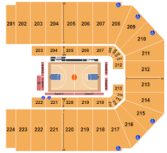 Ej Nutter Center Tickets 2019 2020 Schedule Seating Chart Map
