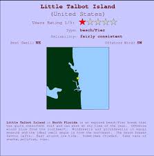 Little Talbot Island Surf Forecast And Surf Reports Florida
