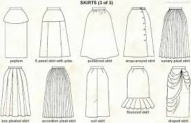 Skirt 3 Visual Dictionary