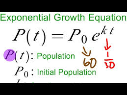 Proof Of The Exponential Growth And