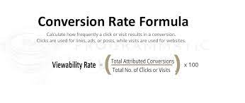 Conversion Rate Calculator