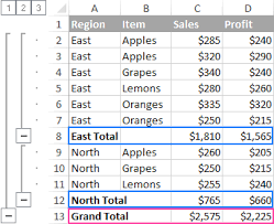 subtotals in excel how to insert use
