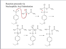Chem261 Synthesis Of Phenacetin Prelab
