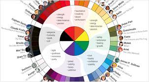 What Disney Villains Can Tell Us About Color Psychology