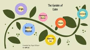 the garden of eden fall of man