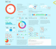 Ms Project 2013 Report Templates Unique Project Dashboard Excel