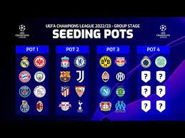 Champions League 2022 - UEFA Champions League 2022/23 Group Stage: Pots Draw Result | JunGSa  Football - YouTube