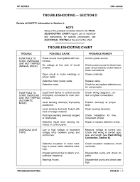 Troubleshooting Section D Troubleshooting Chart Gorman