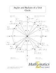 Degree Radian Chart Math Unit Circle Angles And Radians Of A