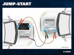 Jump start a car &#8211; the step by step guide to follow!