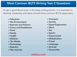 ielts writing task 2 free lessons for