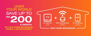 Unifi by ubiquiti needs no introduction. 5 New Unifi Fixed Broadband Tv Mobile In A Single Plan