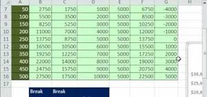 How To Create A Dynamic Break Even Chart In Microsoft Excel