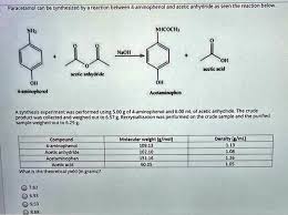 4 Aminophenol And Acetic Anhydride