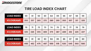 load index bridgestone tires