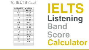 Ielts Listening Band Score Calculator